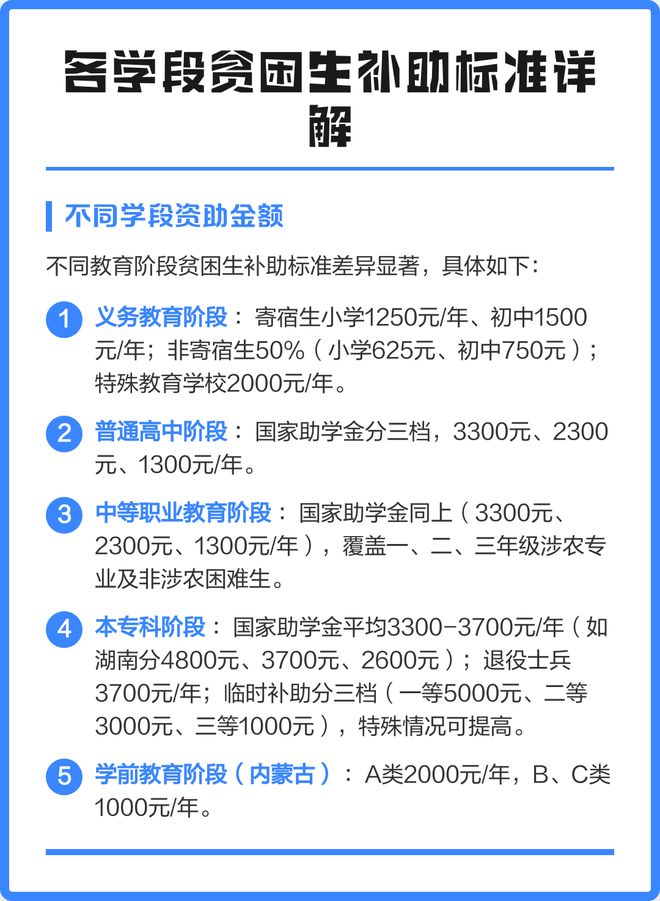 奶奶的遗物也不行！女孩戴金手镯被室友举报，要求取消贫困资格！